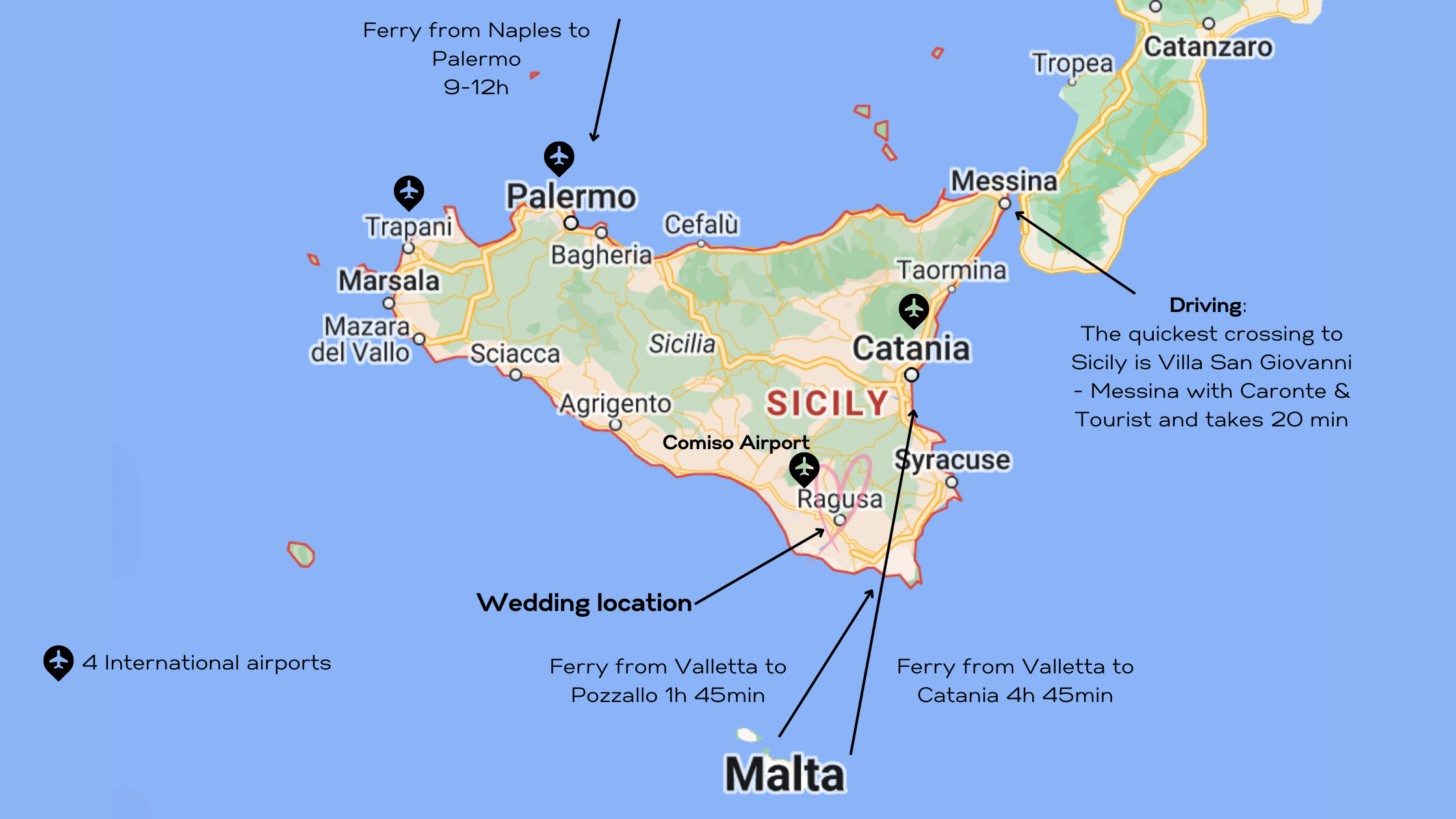 getting to sicily